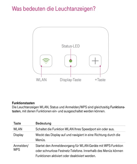 Speedport Smart 4 Bedienungsanleitung