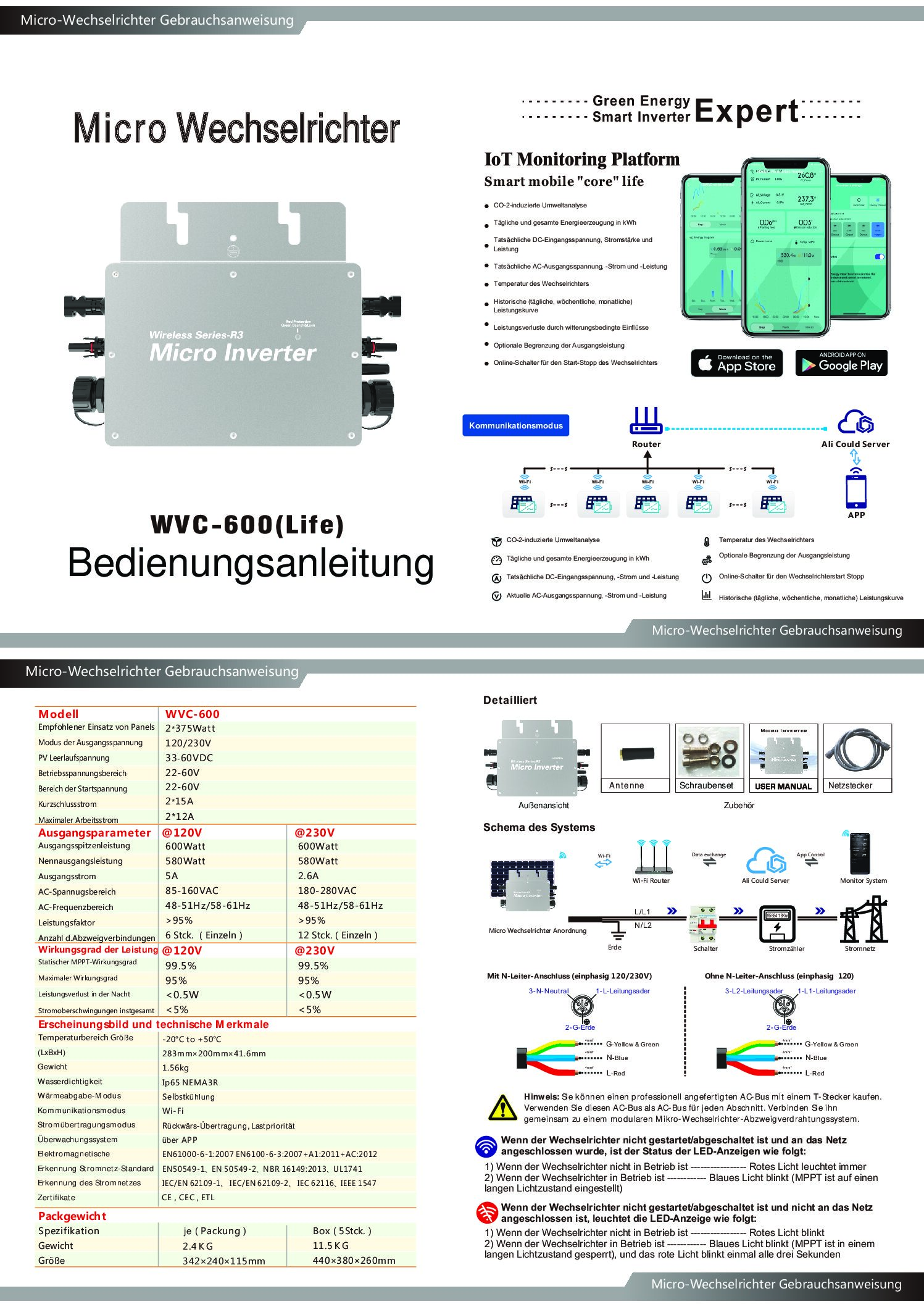 Micro inverter wvc 600 Bedienungsanleitung