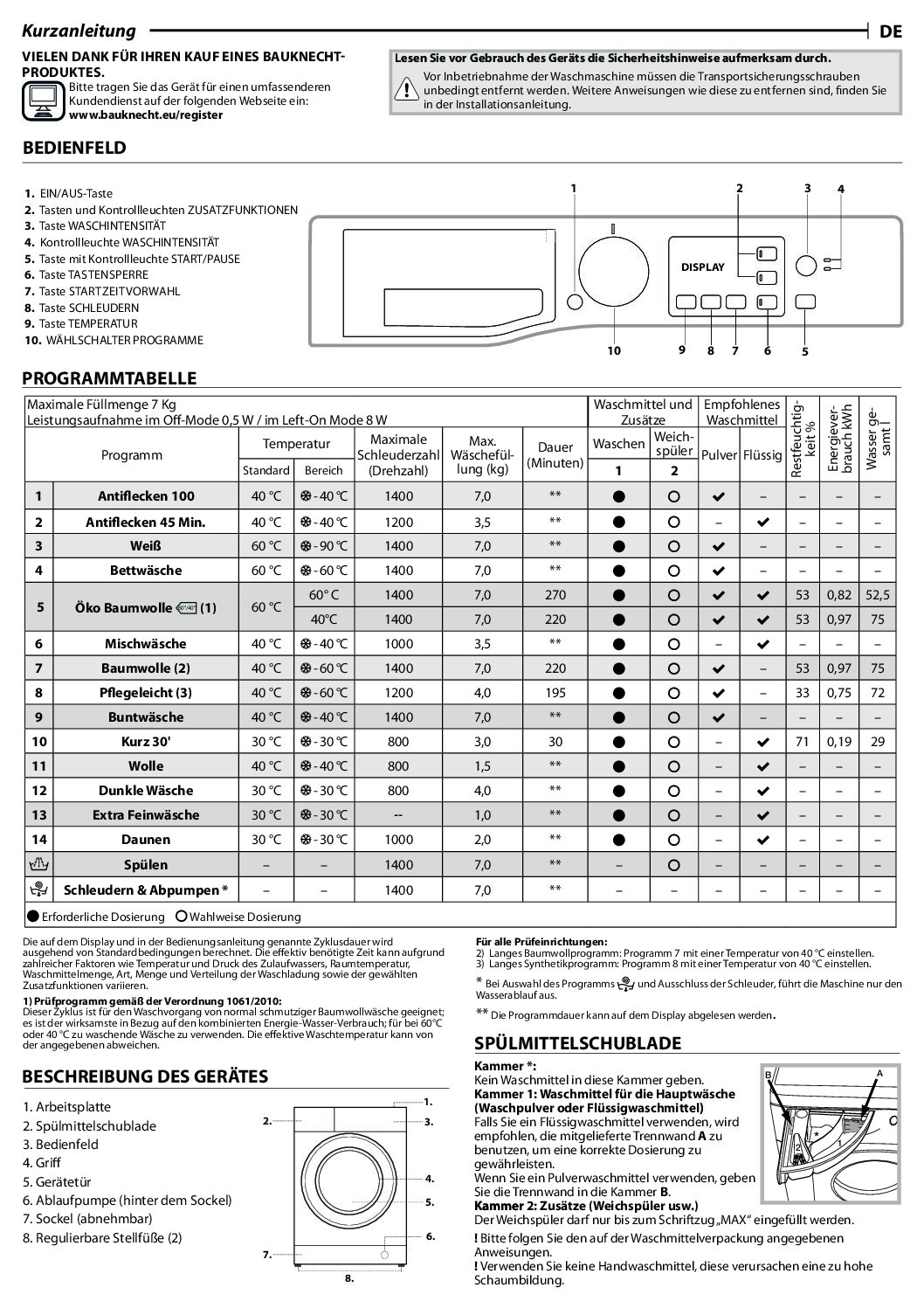 Bauknecht WM steam 7 100 Bedienungsanleitung